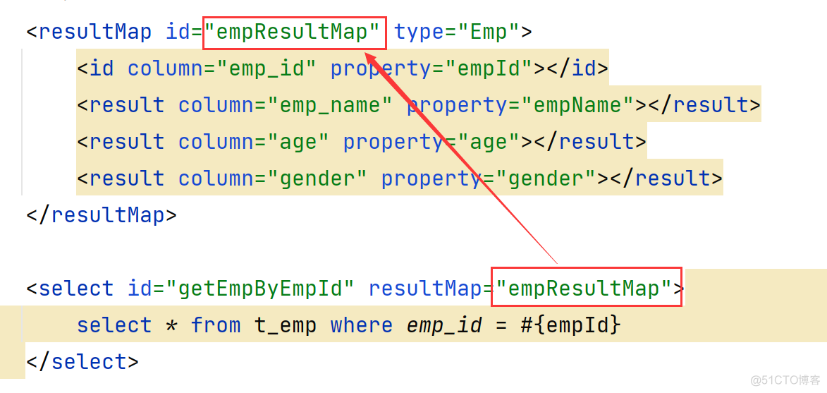 resultmap javatype 作用 resultmap的属性_java