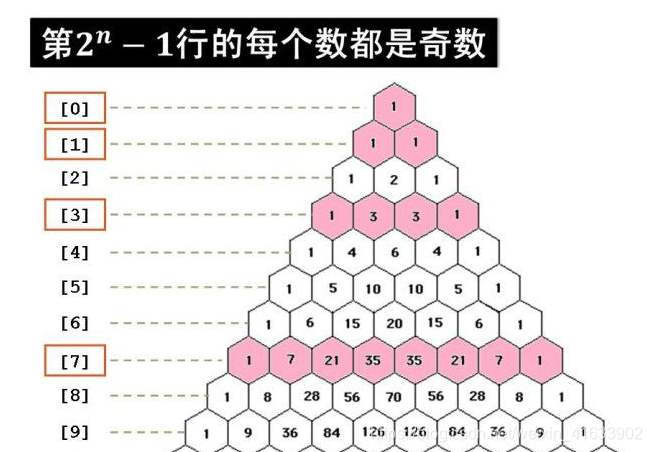 Python怎么算三角形斜边 用python求三角形斜边,Python怎么算三角形斜边 用python求三角形斜边_python,第1张