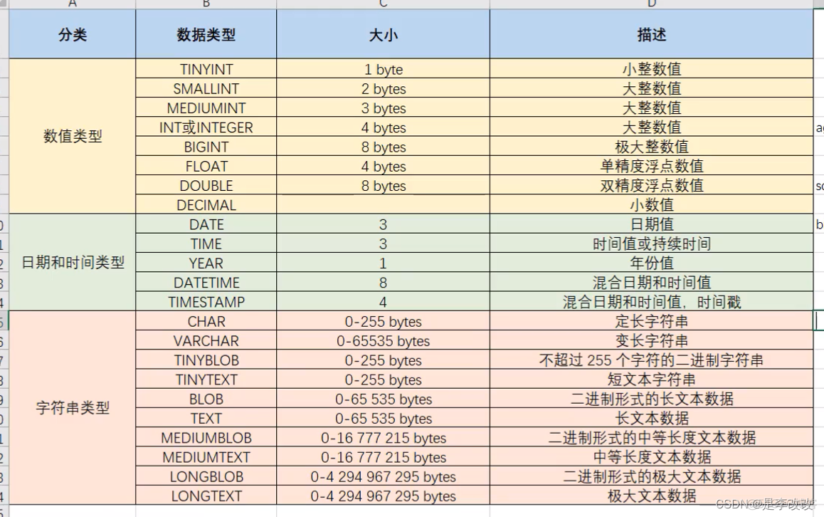 MySQL DECLARE 会报错 mysql declare语法_MySQL DECLARE 会报错