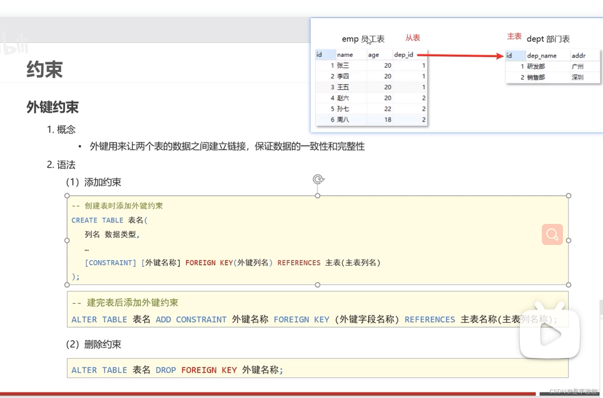 MySQL DECLARE 会报错 mysql declare语法_后端_03