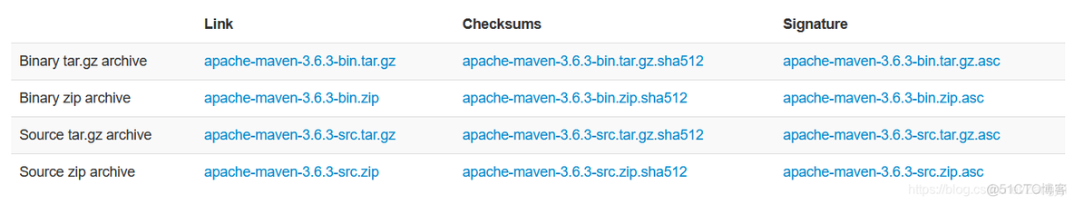 Maven项目 和 java 项目 区别 maven项目和java web项目区别_ci