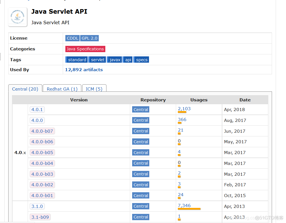 Maven项目 和 java 项目 区别 maven项目和java web项目区别_Java_18