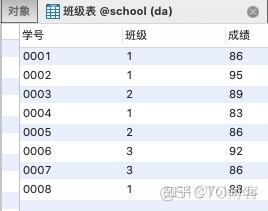 grafana sql 完成百分比饼图 sql中百分比函数_数据_05