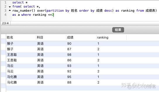 grafana sql 完成百分比饼图 sql中百分比函数_grafana sql 完成百分比饼图_12