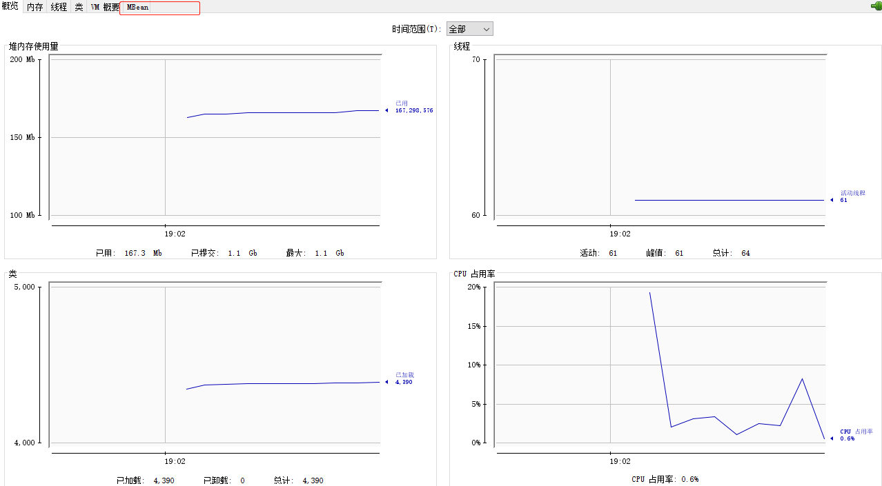 使用jmeter测试kafka kafka jmeter,使用jmeter测试kafka kafka jmeter_kafka_02,第2张