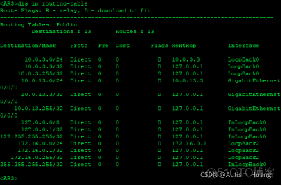 OSPF单区域和多区域配置方法实验心得 单区域ospf配置步骤_tcp/ip_04