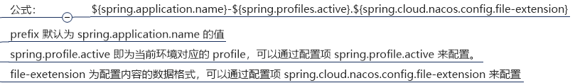 springcloudalibaba生态技术架构图 springcloud alibaba全解,springcloudalibaba生态技术架构图 springcloud alibaba全解_spring_24,第24张