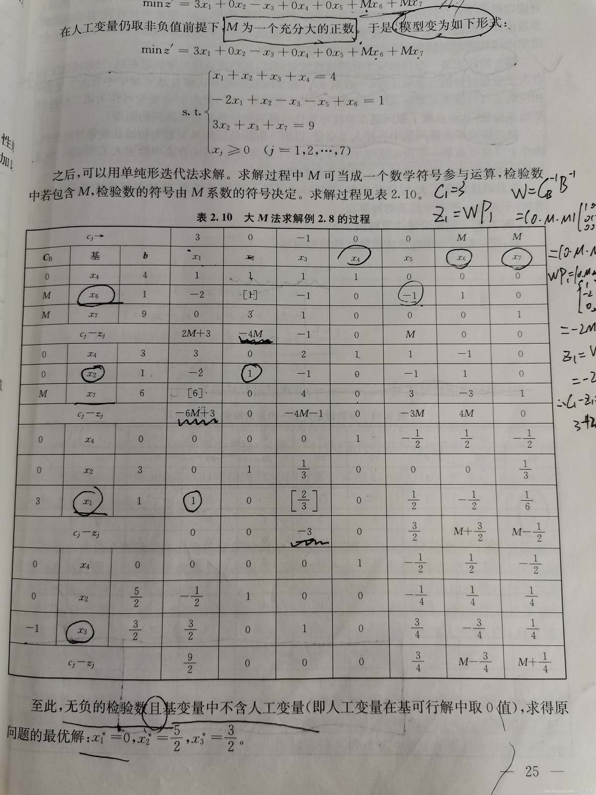 java 线性规划 算法 线性规划实例及求解_约束条件_53