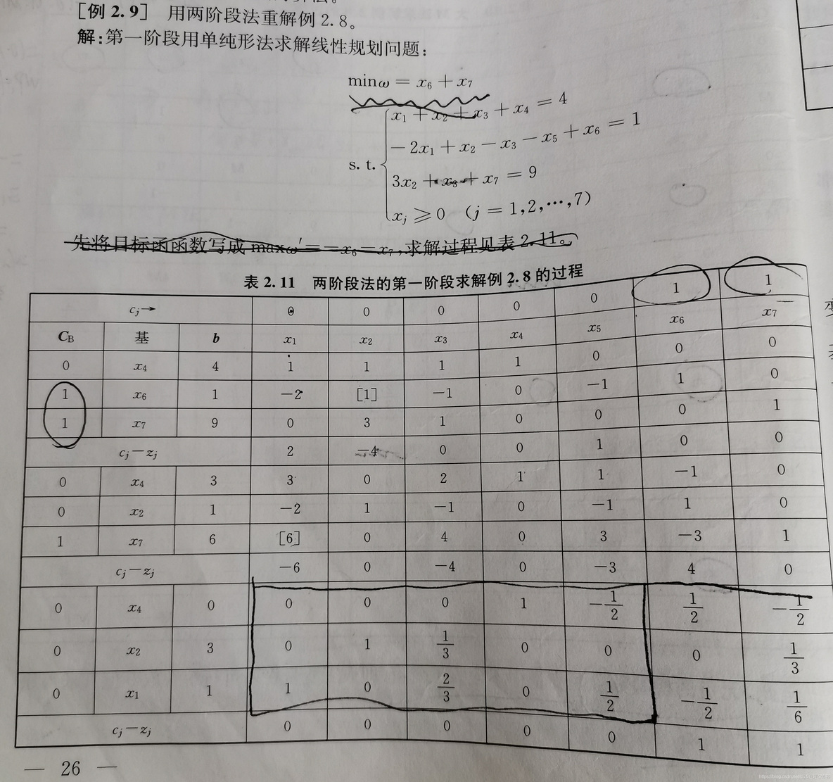 java 线性规划 算法 线性规划实例及求解_java 线性规划 算法_55