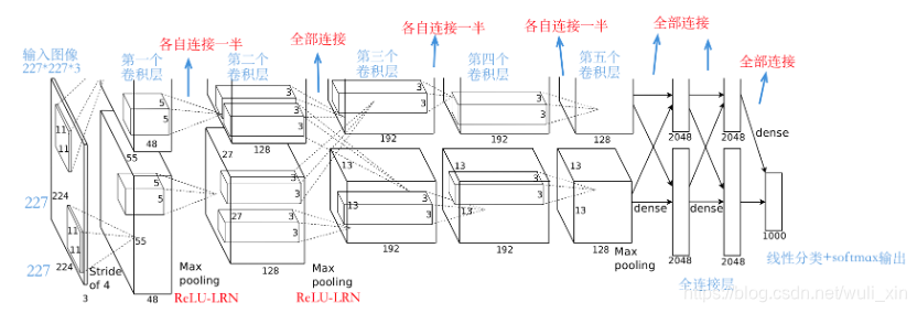 David marr的计算机视觉理论的主要思想是 计算机视觉之父是谁_算法_04