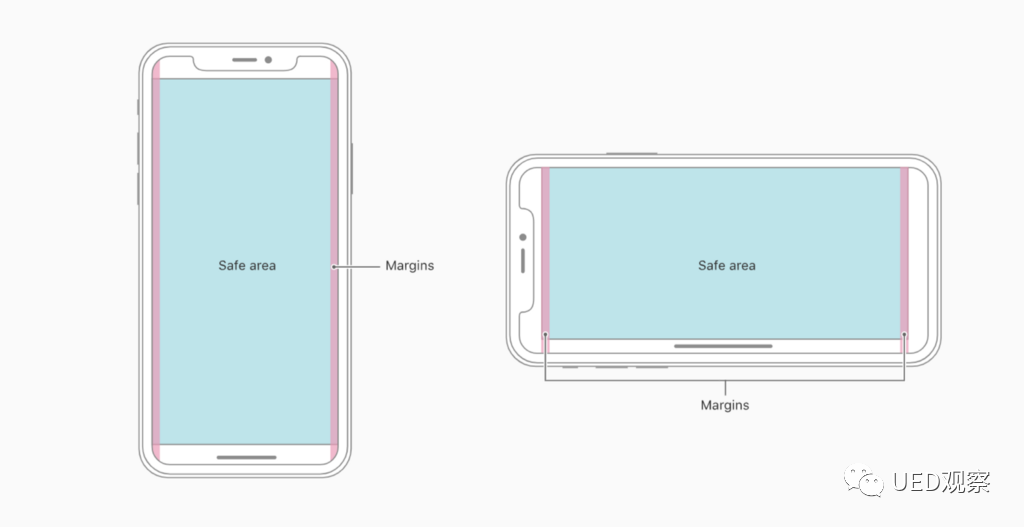 IOS与Android系统设计规范 安卓ios设计规范区别_android 仿京东底部gif导航栏_05