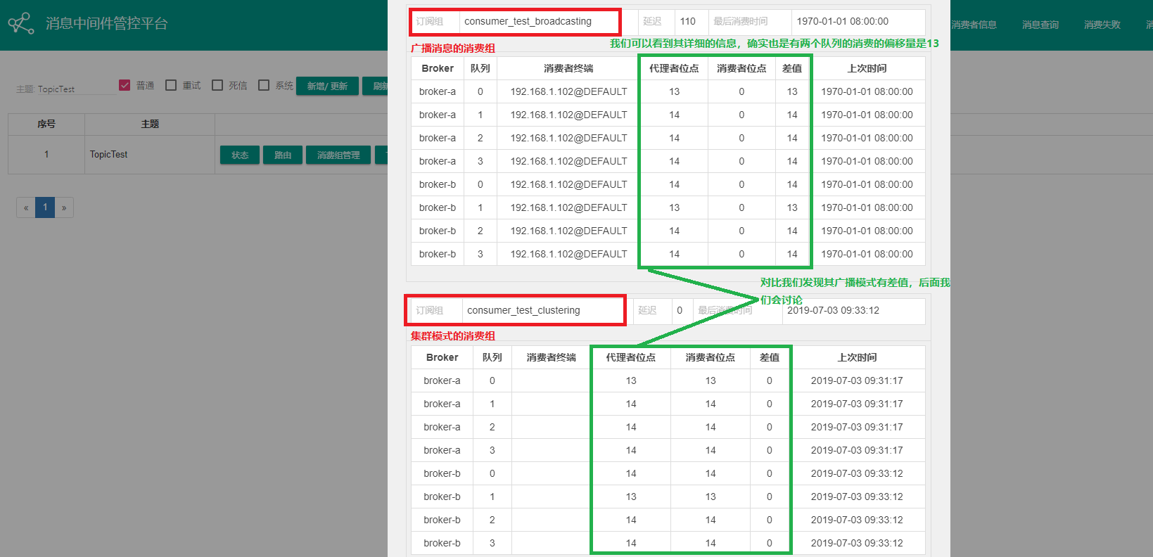 springboot整合rocketmq 一个组消费多个topic rocketmq不同消费组消费同一个topic_json_11