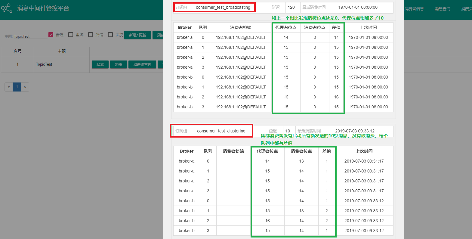 springboot整合rocketmq 一个组消费多个topic rocketmq不同消费组消费同一个topic_List_13