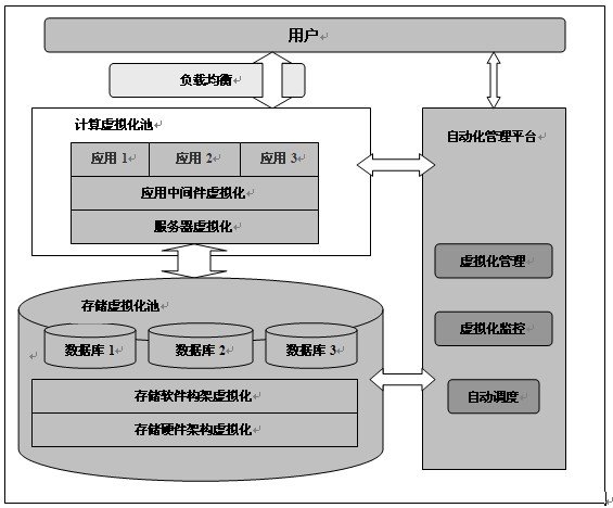 搭建k8s nginx ingress 搭建平台的高级说法,搭建k8s nginx ingress 搭建平台的高级说法_数据库,第1张