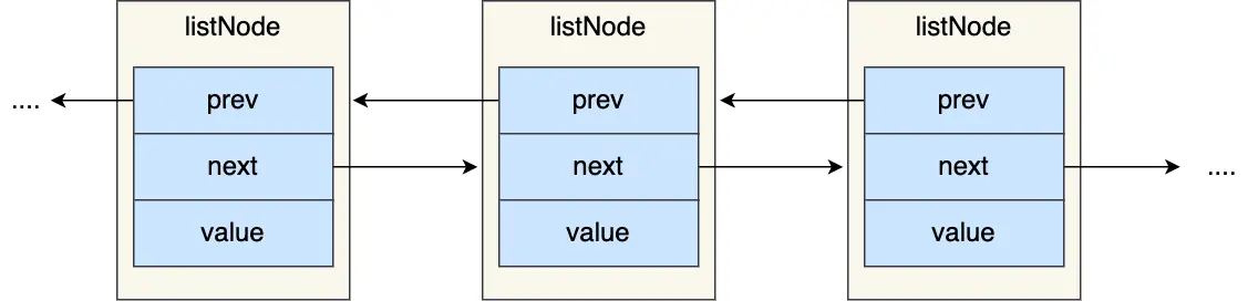 Redis 新版本特性研究_新特性_21