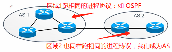 ospf中option字段简介 ospfv3 option字段_ospf