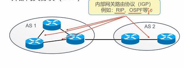 ospf中option字段简介 ospfv3 option字段_ospf中option字段简介_02