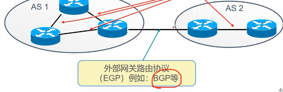 ospf中option字段简介 ospfv3 option字段_OSPF_03