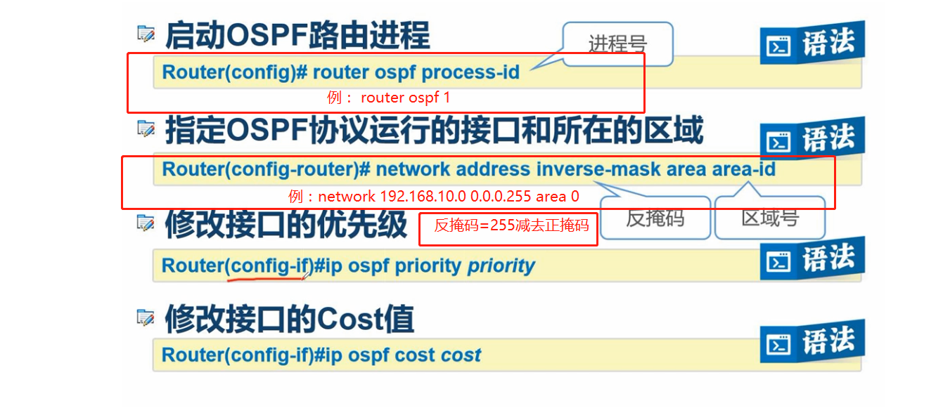 ospf中option字段简介 ospfv3 option字段_云计算基础_22