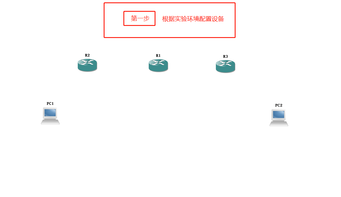 ospf中option字段简介 ospfv3 option字段_ospf_25