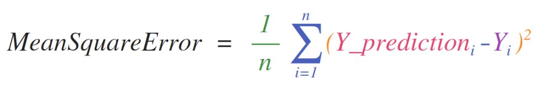 python两个向量元素相乘得到新向量 numpy向量相乘_numpy 索引多个_23