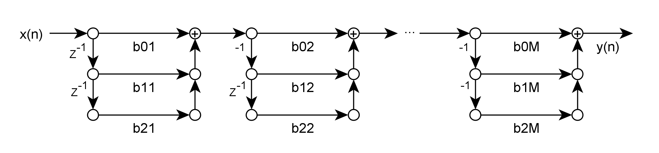 filter designer 传递函数 fir滤波器传递函数_i++_04