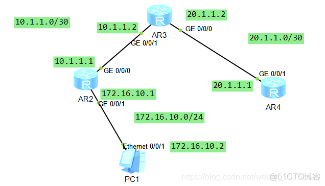 ensp单区域ospf配置 ensp中ospf配置_eNSP_07