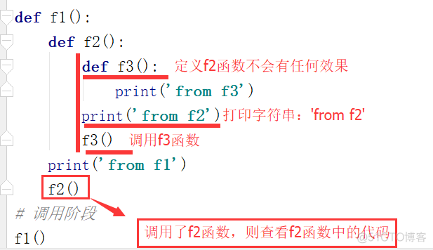 python 无参有参方法重载 python无参无返回值函数_python 无参有参方法重载_40