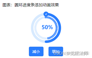 uniapp ios禁止动态调试 uniapp自定义加载动画_uniapp ios禁止动态调试_02