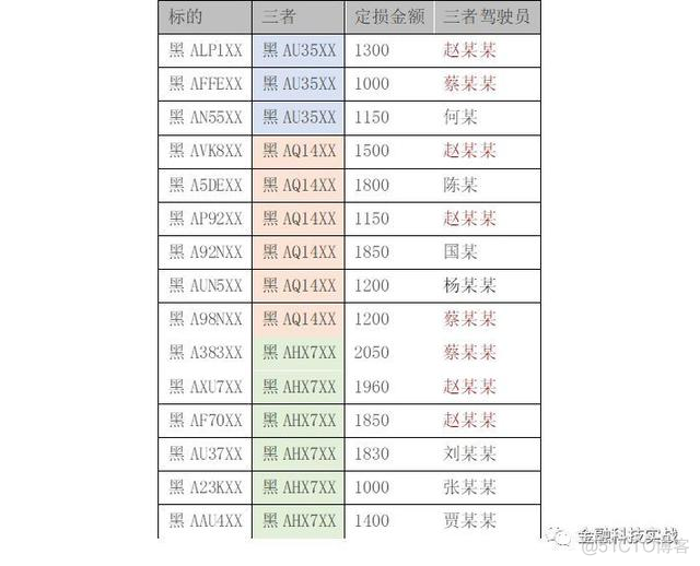 社交网络智能优化算法机器学习 社交网络分析算法应用_GN_12