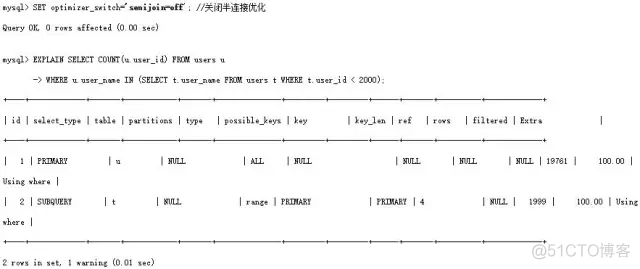 mysql半连接和全连接 mysql半连接优化_半连接_12