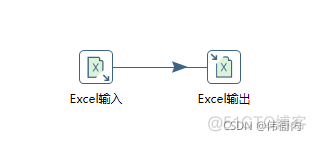 kts 文件 android lib中的so文件打包 .ktr文件_文件路径