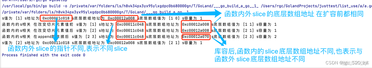 tif切片存MongoDB存的是什么形式 切片存储_数组_03