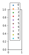 python matplotlib 图例放在外面 matplotlib自定义图例,python matplotlib 图例放在外面 matplotlib自定义图例_图例_05,第5张