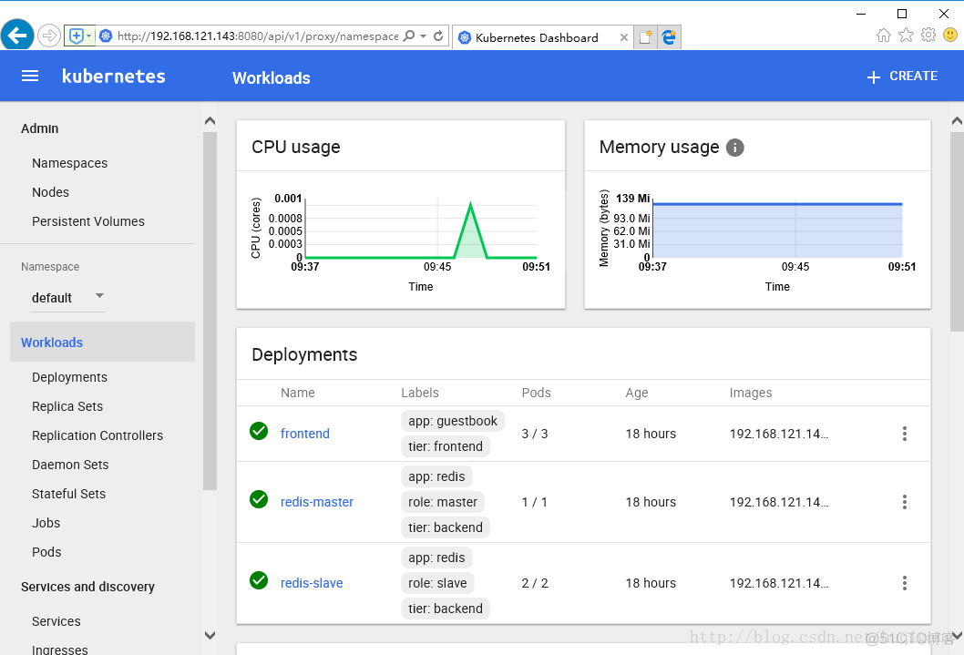 grafana分组展示 grafana 集群_性能监控