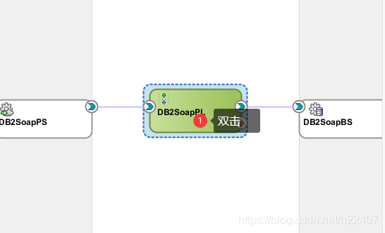 Java通过ESB实现接口调用 esb接口开发教程_http_96