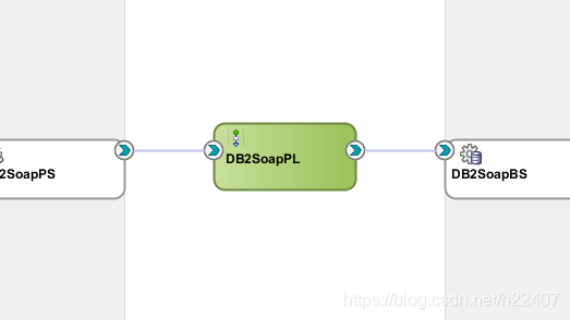 Java通过ESB实现接口调用 esb接口开发教程_restful_98