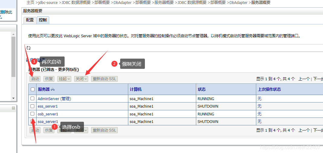 Java通过ESB实现接口调用 esb接口开发教程_java_117