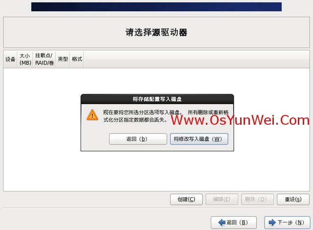 centos dnf安装包 centos安装包多大_centos dnf安装包_20