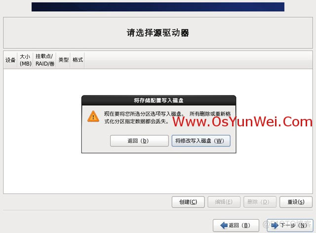 centos dnf安装包 centos安装包多大_CentOS_20