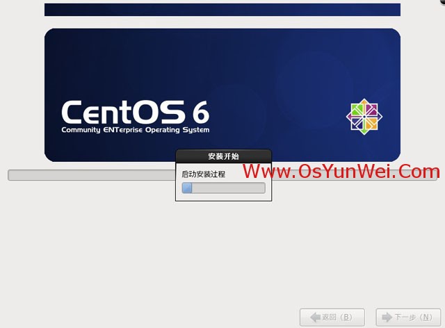 centos dnf安装包 centos安装包多大_centos_24