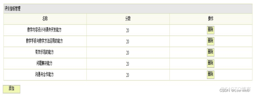 java 评选系统 java评论系统_sql_04