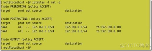 iptables 版本 iptables destination_IP_14