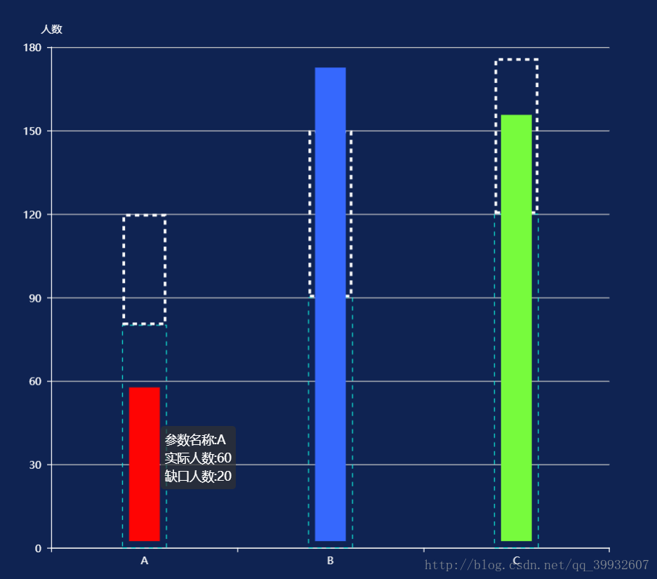 ECharts 架构原理图 echarts技术,ECharts 架构原理图 echarts技术_数据_02,第2张