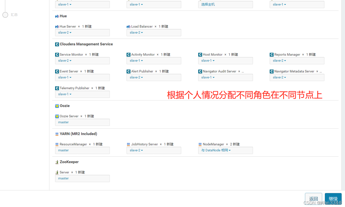 cdh安装kafka配置 cdh安装教程_cloudera_42