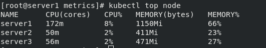 k8s prometheus cpu 总核数 k8s cpu 100m_负载均衡_10