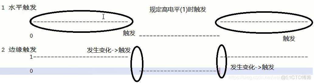 python编写sse大模型 python编程模型_python_10