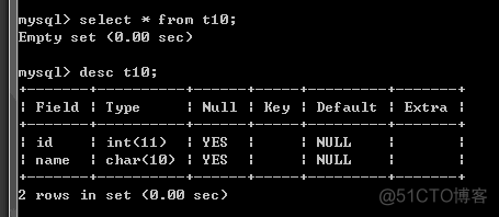 mysql安装教程实验报告 mysql的安装实验报告小结_数据_06