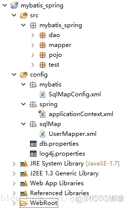 mybatisplus springboot mybatis 对应关系 spring与mybatis_sql