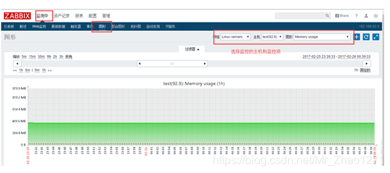 zabbix维护期怎么实现的 zabbix 运维_mysql_15